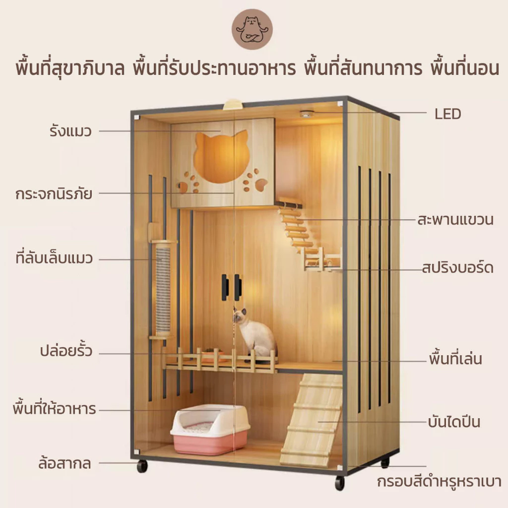 P&P:ตะกร้าแมว กรงพกพา กล่องเดินทางสัตว์เลี้ยง สำหรับสุนัขและแมว ล็อกพกพาง่าย ราคาถูก (ไม่รวมแผ่นฐาน)มอบขนมแมวเป็นของขวัญ ภาพที่ 3