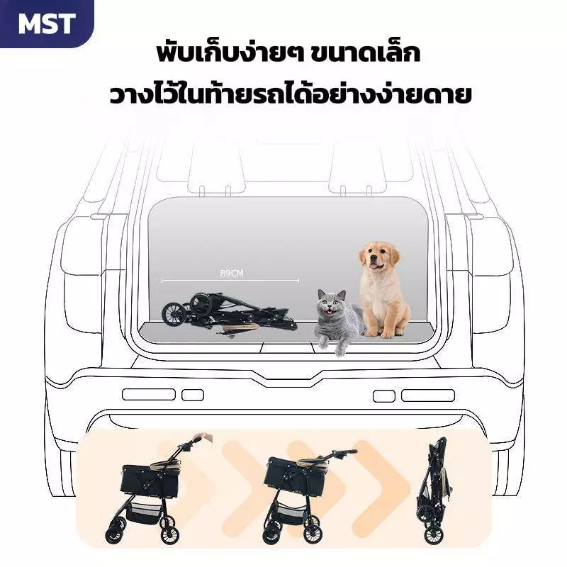ของใหม่！[8009A]รถเข็นสัตว์เลี้ยง 3-in-1 รถเข็นหมาแมว 4 ล้อ.รถเข็นสุนัขและแมว กระเป๋าในรถแบบแยก ปรับได้พับสะดวก ภาพที่ 2