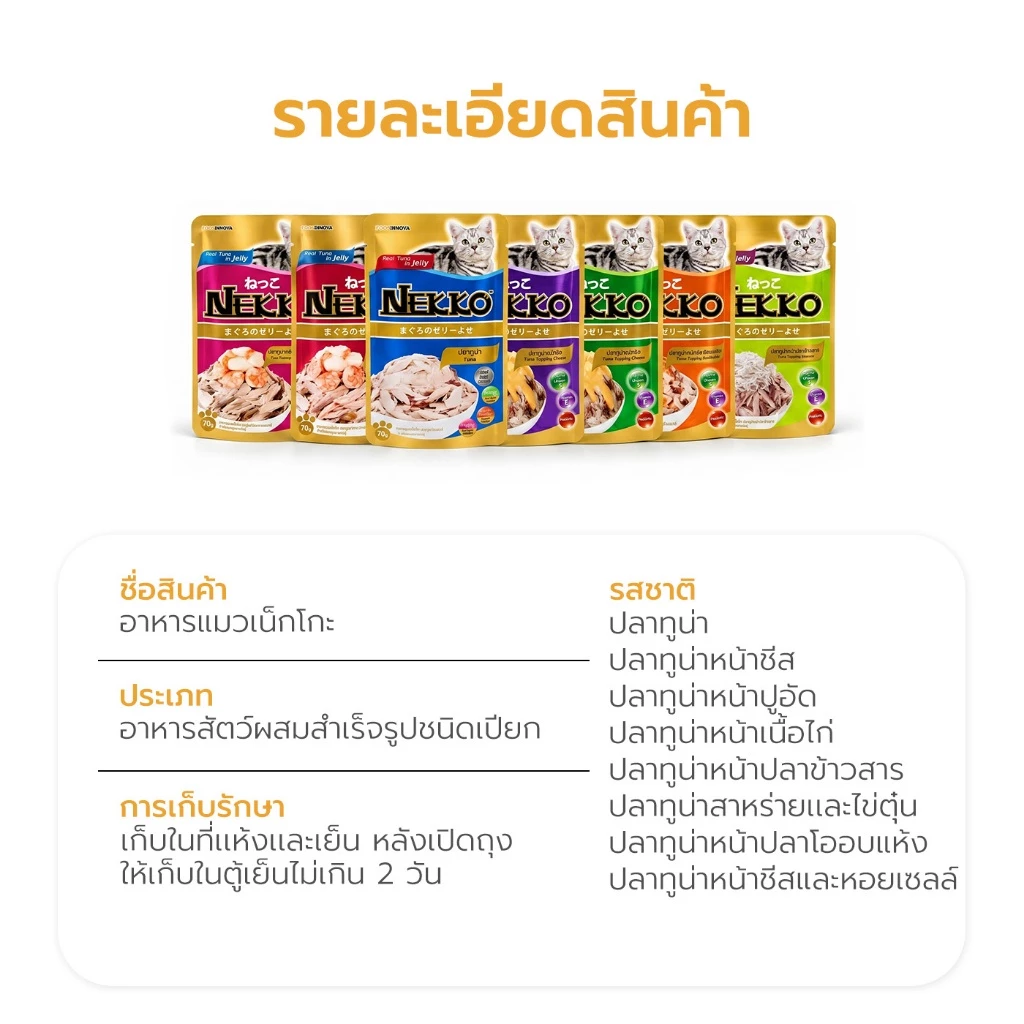 Nekko Pouch เน็กโกะ อาหารเปียกแมวโตเนื้อเจลลี่ 70 กรัม แบบซอง 1 โหล / 4 โหล Petus Kingkaew ภาพที่ 4