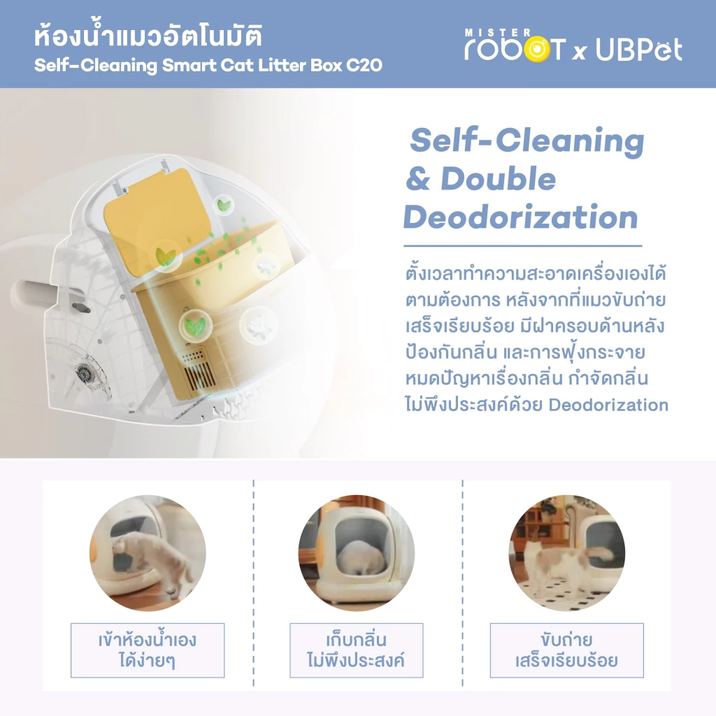Mister Robot x UBPet ห้องน้ำแมวอัตโนมัติ Cat Litter Box รุ่น C20 ปลอดภัยไม่หนีบแมว รองรับข้อมูลน้องแมวได้มากถึง 30 ตัว ภาพที่ 2