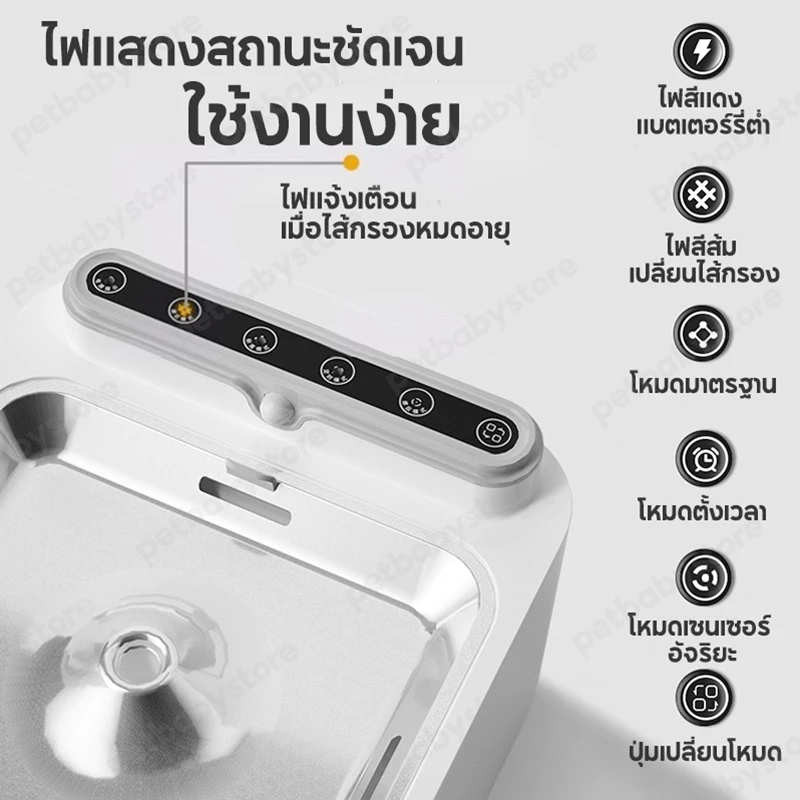 [รับประกัน 2ปี] Smart Pet Fountainน้ําพุแมวไร้สาย 6500mAh น้ำพุแมว น้ำพุสัตว์เลี้ยงอัจฉริยะ ชามกรองน้ําแมว ระบบเซนเซอร์ ภาพที่ 5