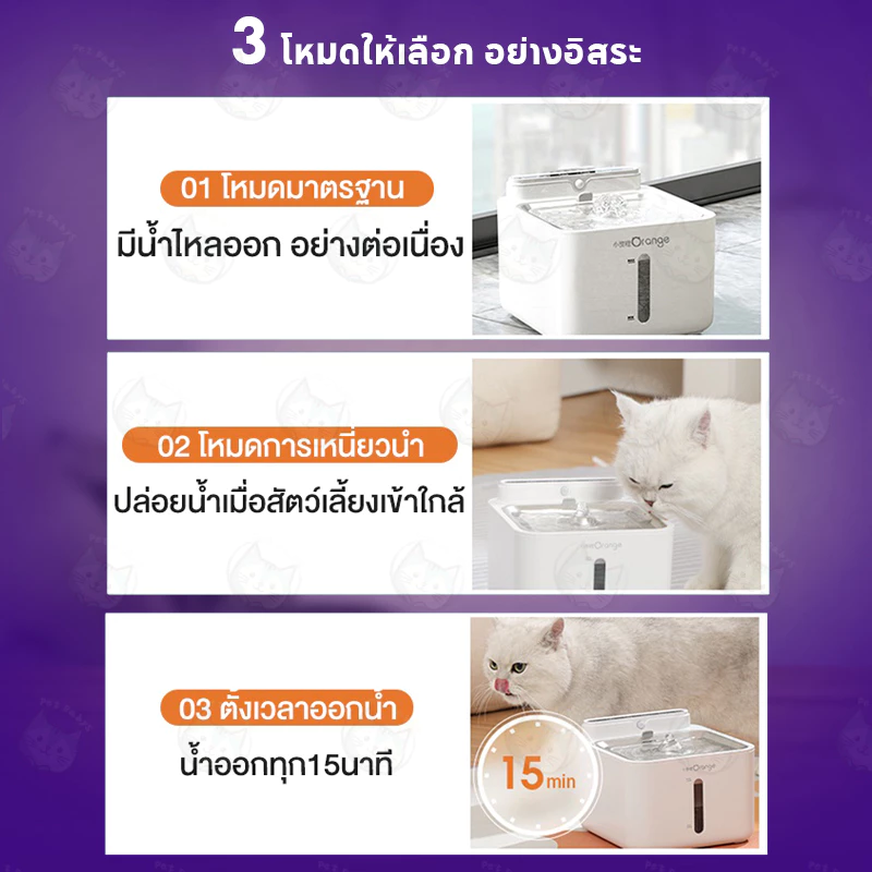 [รับประกัน 2ปี] น้ำพุแมวไร้สายอัตโนมัติ พร้อมส่ง แบต6500mAh +กรอง 10 ชิ้น ระบบเซนเซอร์ น้ำพุแมวไร้สาย น้ำพุแมวใส่ถ่าน ฟรีเครื่อง ภาพที่ 5