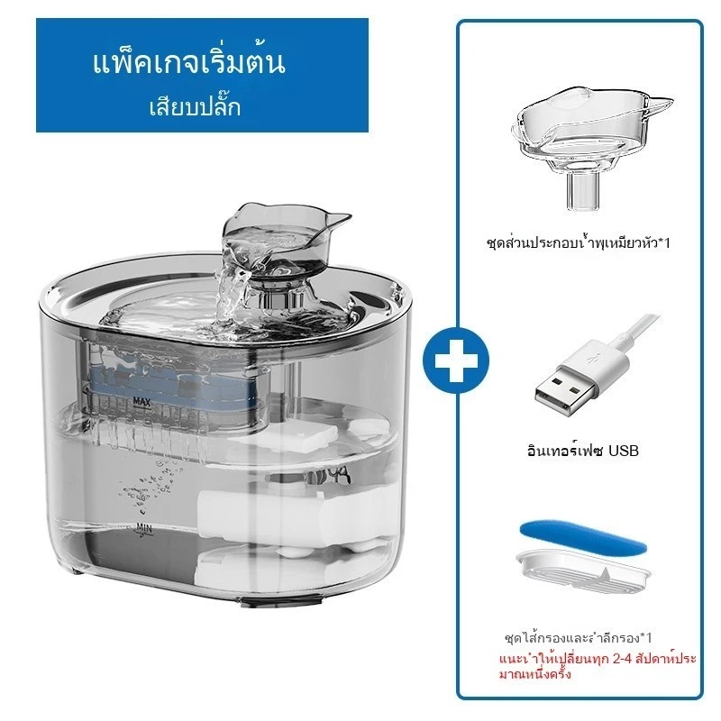 บริการจัดส่งในพื้นที่  ภาพที่ 3