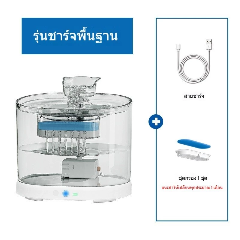 บริการจัดส่งในพื้นที่  ภาพที่ 5