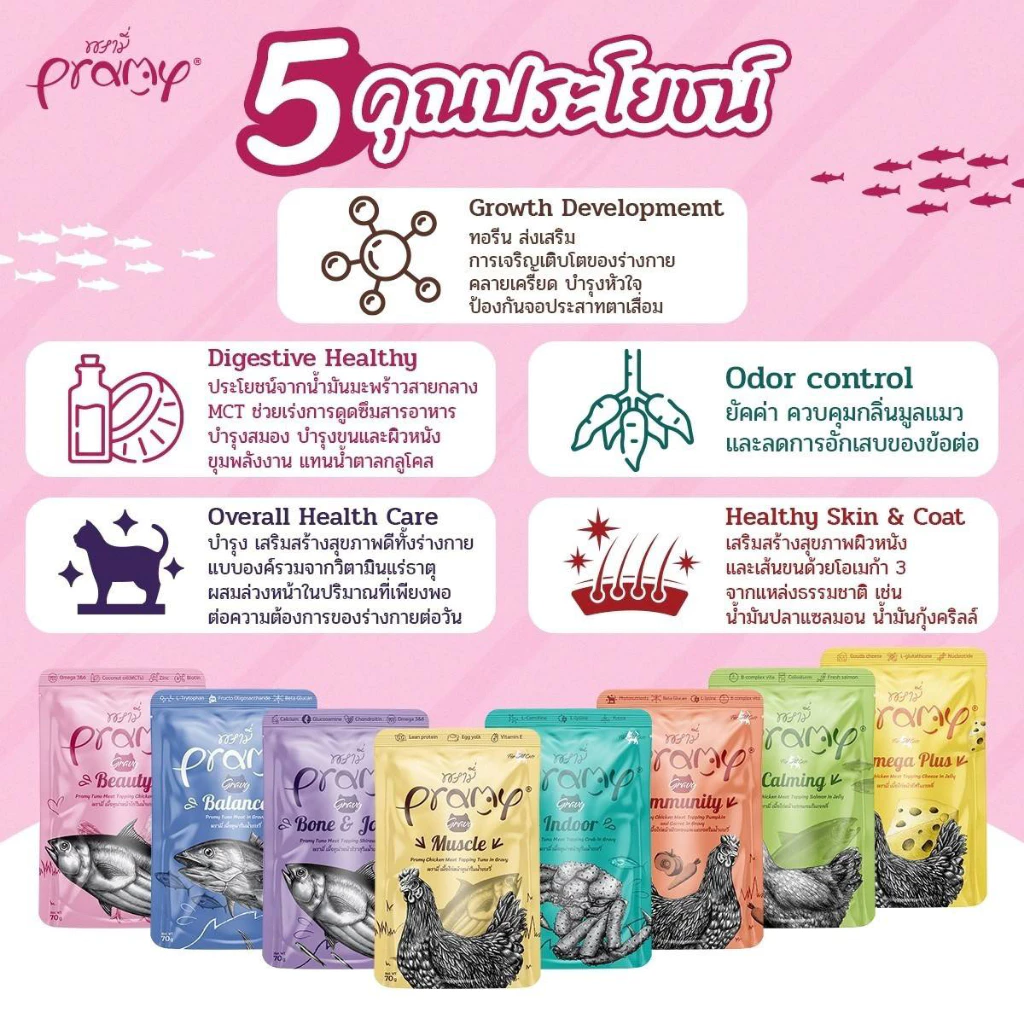 [12ซอง] Pramy อาหารเปียกแมว อาหารลูกแมว อาหารแมวโต อาหารแมวสูงวัย สูตรใหม่ ขนาด 70g ภาพที่ 3