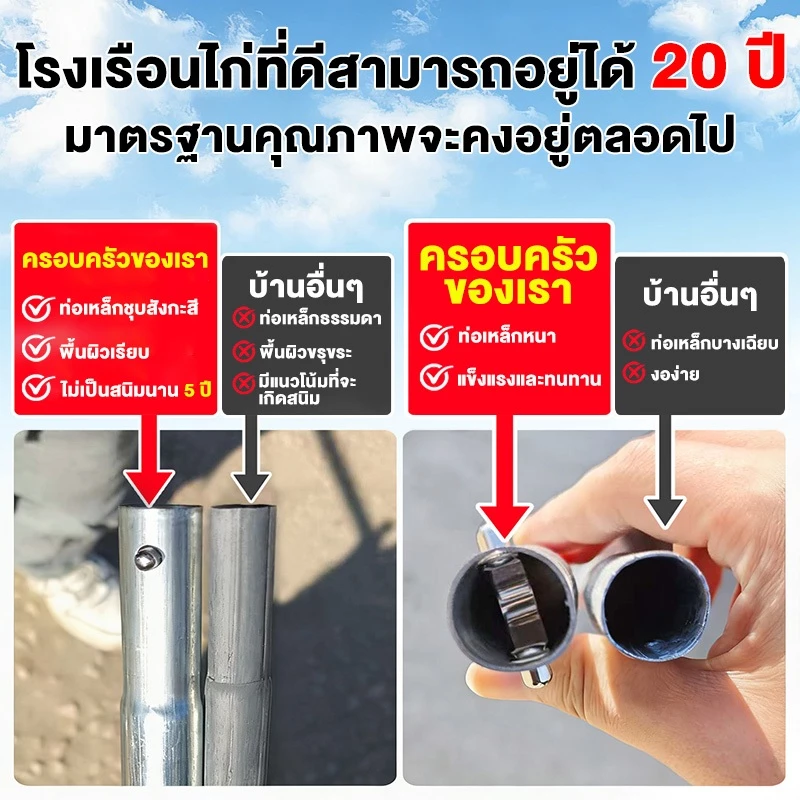 กรงไก่กลางแจ้ง คอกไก่ บ้านไก่ ขนาดใหญ่พิเศษ สำหรับการเลี้ยงสัตว์ปีก กันฝน กรงนกยูงและนกพิราบ โครงสร้างขนาดใหญ่ ภาพที่ 3