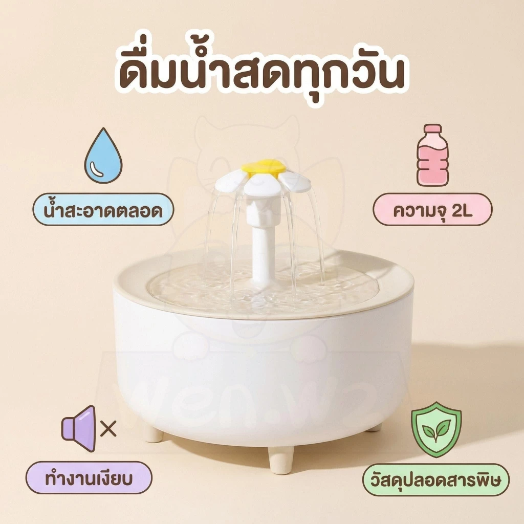 wen.W2 น้ำพุสัตว์เลี้ยงอัตโนมัติ น้ำพุแมว น้ำพุหมา น้ำพุสัตว์เลี้ยง อุปกรณ์ สัตว์เลี้ยง ภาพที่ 3