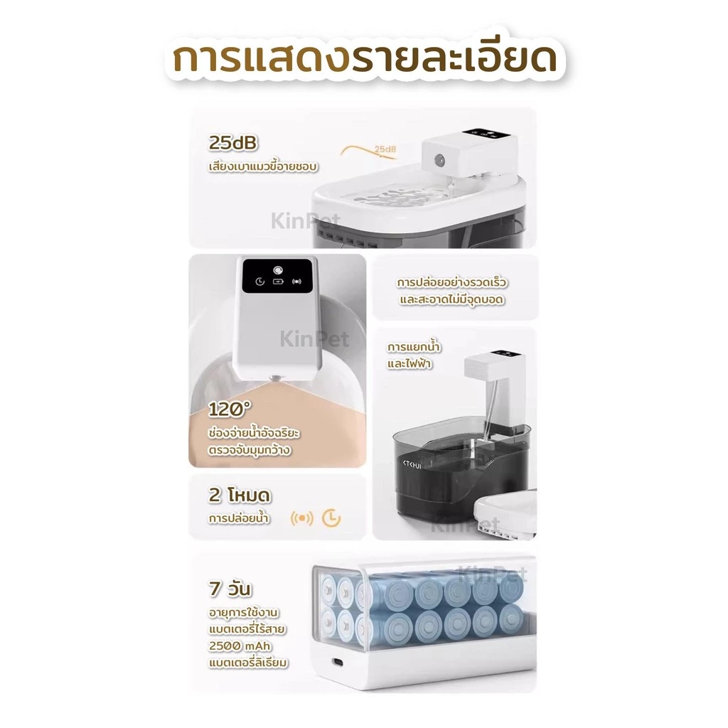 [รับประกัน 2ปี] น้ำพุแมวไร้สายอัตโนมัติ ระบบเซนเซอร์ ระบบน้ำไหลเงียบ น้ำพุแมวไร้สาย น้ำพุแมวใส่ถ่าน สองโหมดการทำงานฟรี ภาพที่ 4