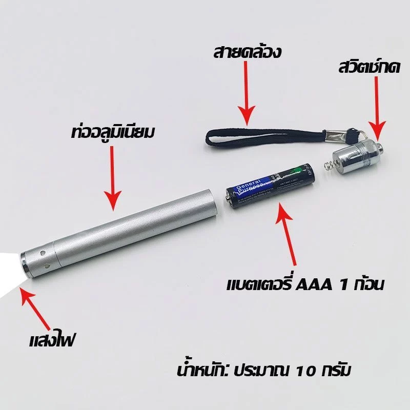 ไฟส่องไข่ ไฟฉายส่องเชื้อไข่ ไฟเช็คเชื้อ ไฟฉายส่องเชื้อ ไฟส่องไข่เชื้อ ไฟส่องไข่ไก่ อุปกรณ์ฟักไข่ แบบสาย usb ภาพที่ 2