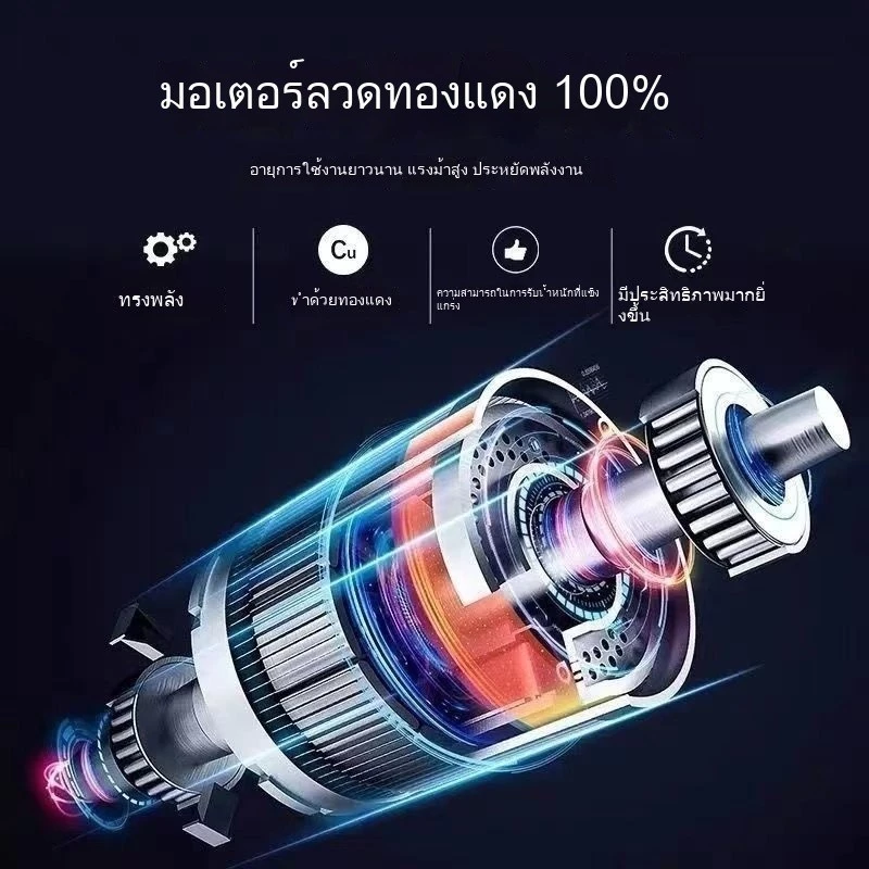 เครื่องสับหญ้า-สับฟางอเนกประสงค์ สับหญ้าแห้ง-หญ้าสด บดซังข้าวโพด สำหรับเลี้ยงวัว-แพะ ฟางข้าว ภาพที่ 3