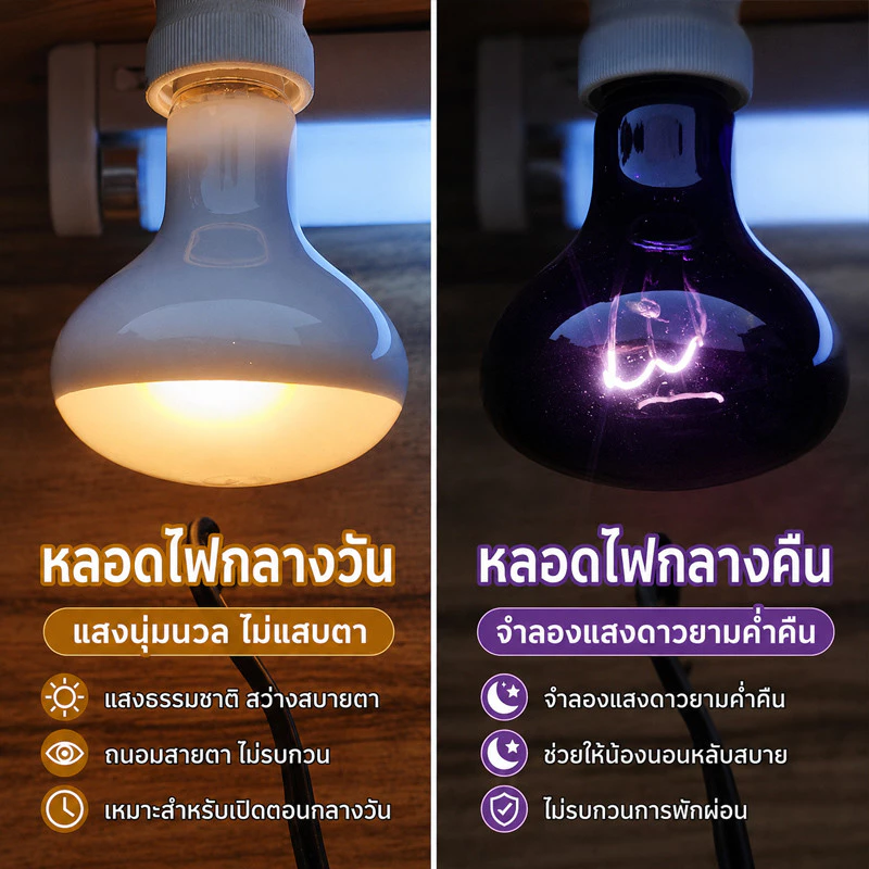 หลอดไฟให้ความร้อน UVA + UVBเสริมแคลเซียม หลอดไฟกกสัตว์ ให้ความอบอุ่นสัตว์เลี้ยง สัตว์เลื้อยคลาน เต่าบก กลางวัน กลางคืน ภาพที่ 2